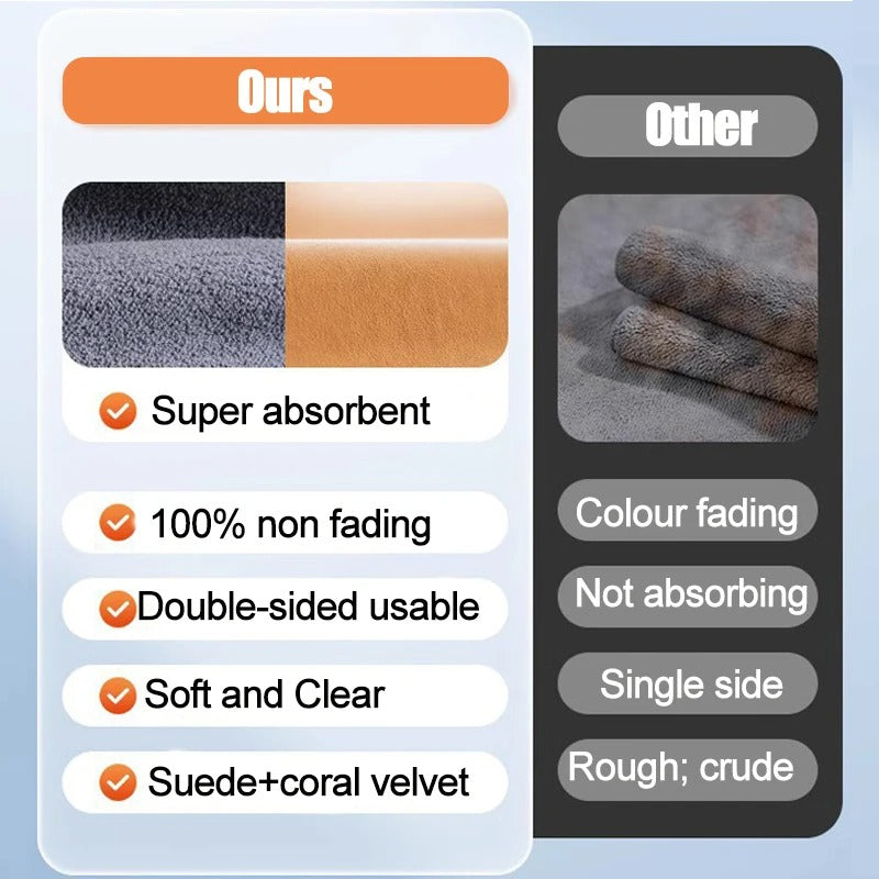 Premium Microfiber Kitchen Cleaning Cloth – Power in Every Wipe
