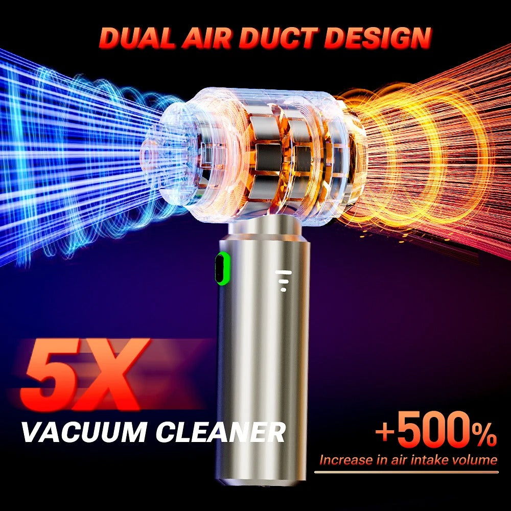 SZUK New Mini Car Vacuum Cleaner – Power in Your Hands